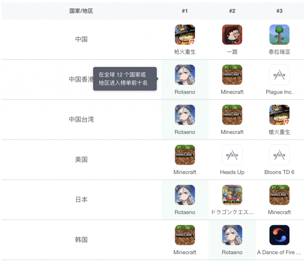 和平精英辅助瞄准有什么作用_和平精英瞄准辅助有什么用_瞄准精英和平辅助作用有哪些